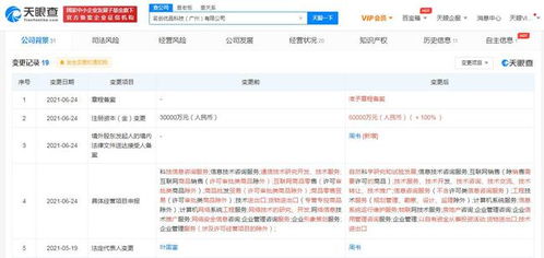 名创优品科技公司增资至6亿元，聚焦自有资金投资与运维服务，释放哪些信号？