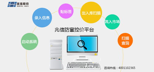 防窜控价系统 防止窜货规范产品价格