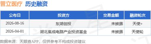 为万相奎,主要经营软件开发,计算机系统服务,信息系统运行维护服务