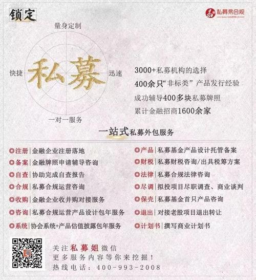 涉及税务报送,协会系统填报,信息披露,工商公示,从业人员资质维护五大
